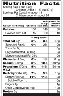 Cheerios nutrition label