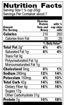Cheerios protein nutrition label